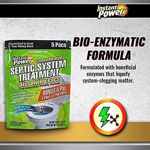 Instant Power Septic System Treatment Dissolving Pacs - Cheap Fitting