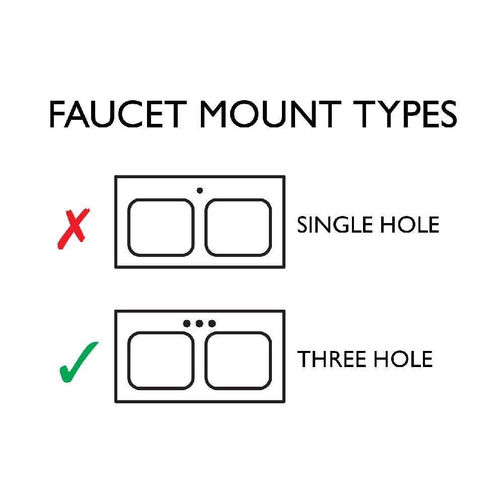 Design House Oval Drop-In Sink 20-Inch x 17-Inch Single Basin 573428 - Cheap Fitting