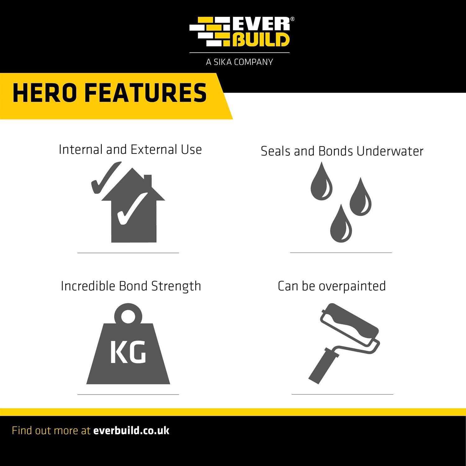 Everbuild Stixbk Stixall Ultimate Power Cartridge 290 ml - Cheap Fitting