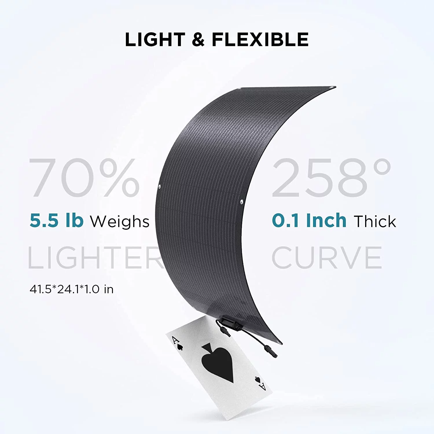 EcoFlow 100W Flexible Solar Panel with High Efficiency Solar Modules, IP68 Waterproofing, Ideal for Off-Grid Solar Panel Kits, PV Charging, Power Kits & Ecosystem - Cheap Fitting