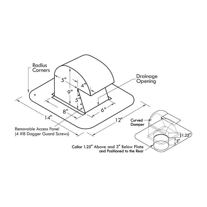 InOvate DryerJack Extra Clearance - Cheap Fitting