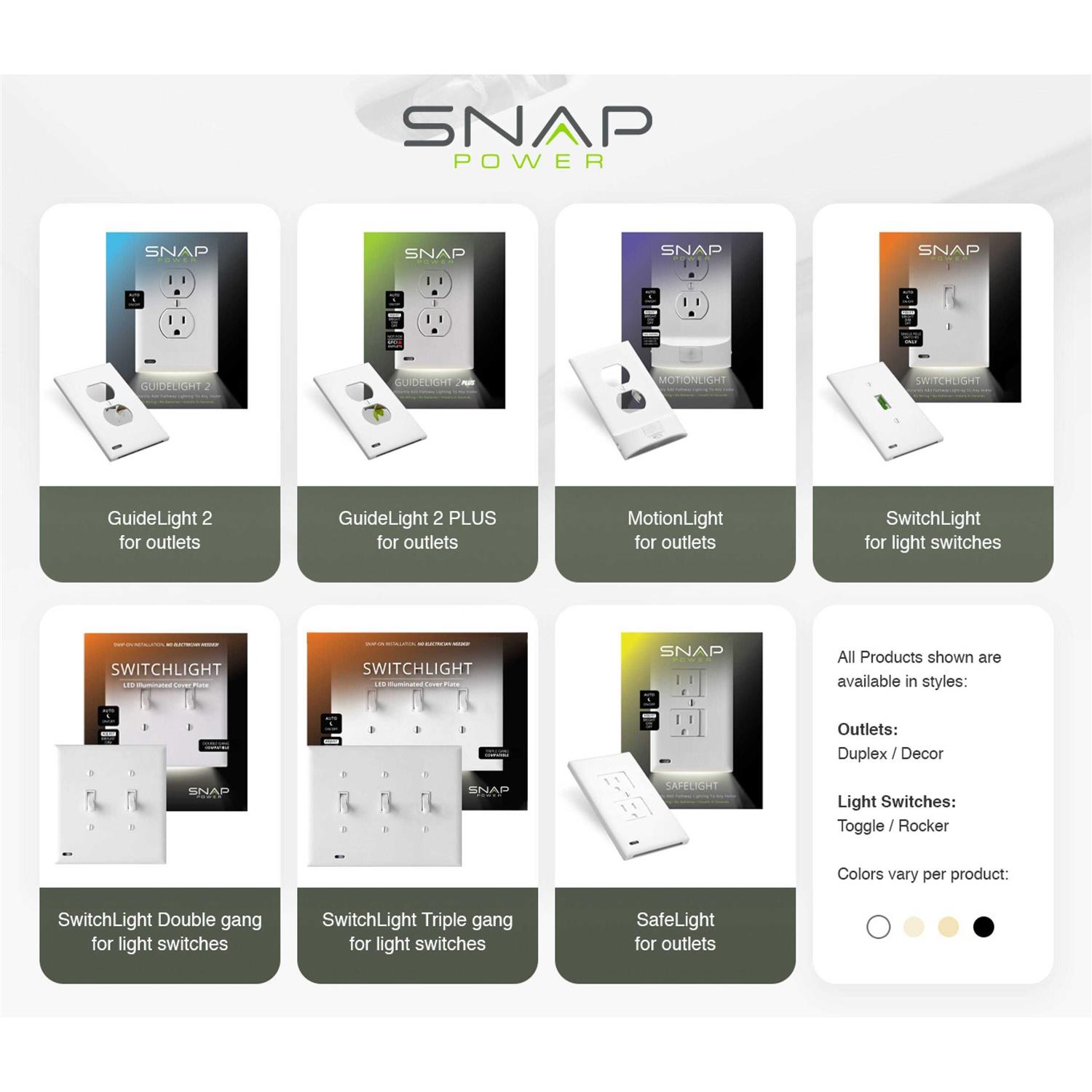 SnapPower SwitchLight Rocker Switch Wall Plate - Cheap Fitting