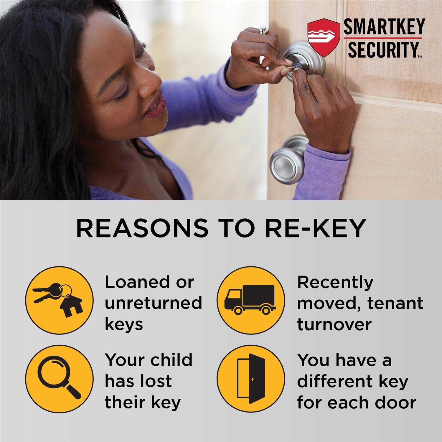 Kwikset SmartCode 270 Keyless Electronic Touchpad Deadbolt - Cheap Fitting