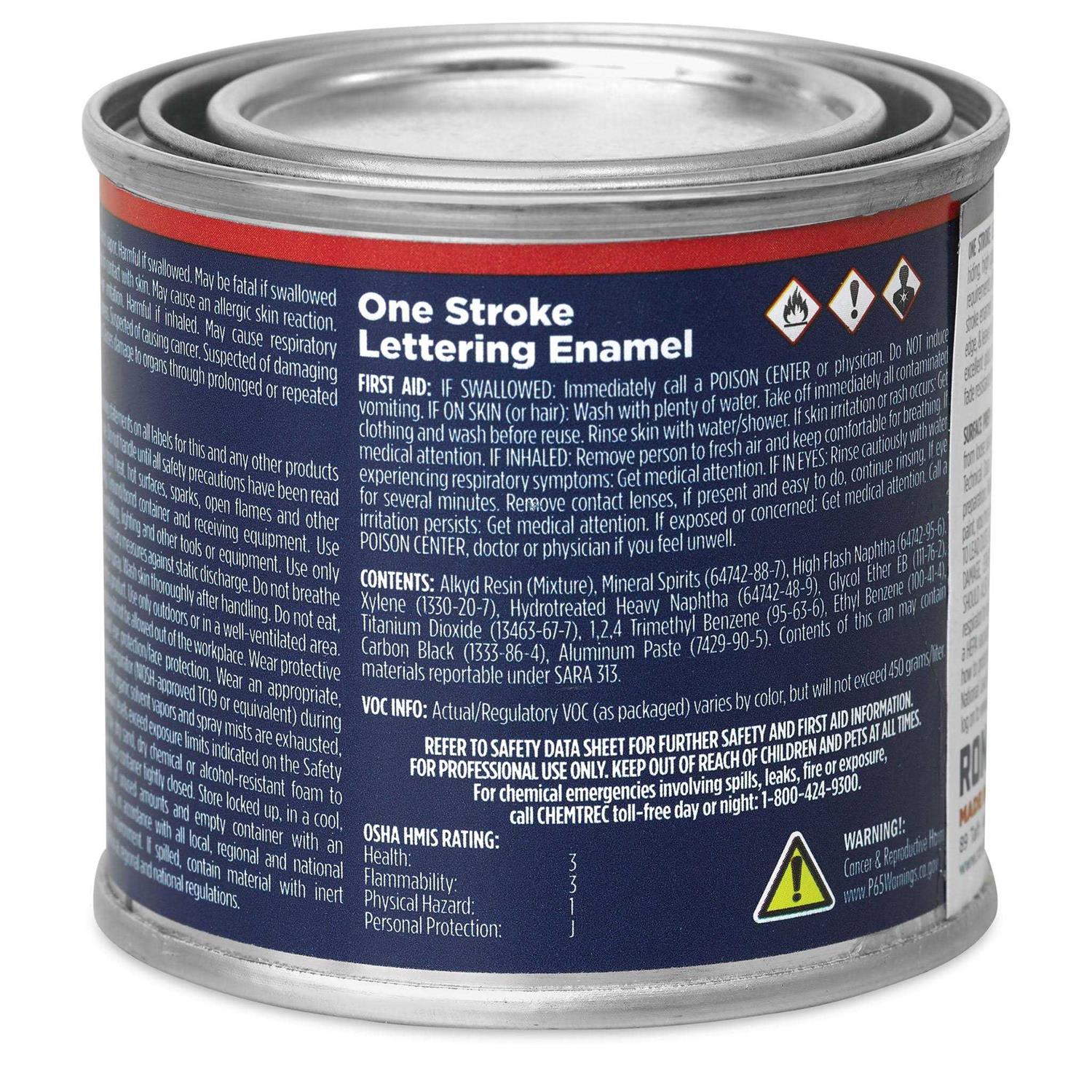 Ronan One Stroke Lettering Enamel - Cheap Fitting