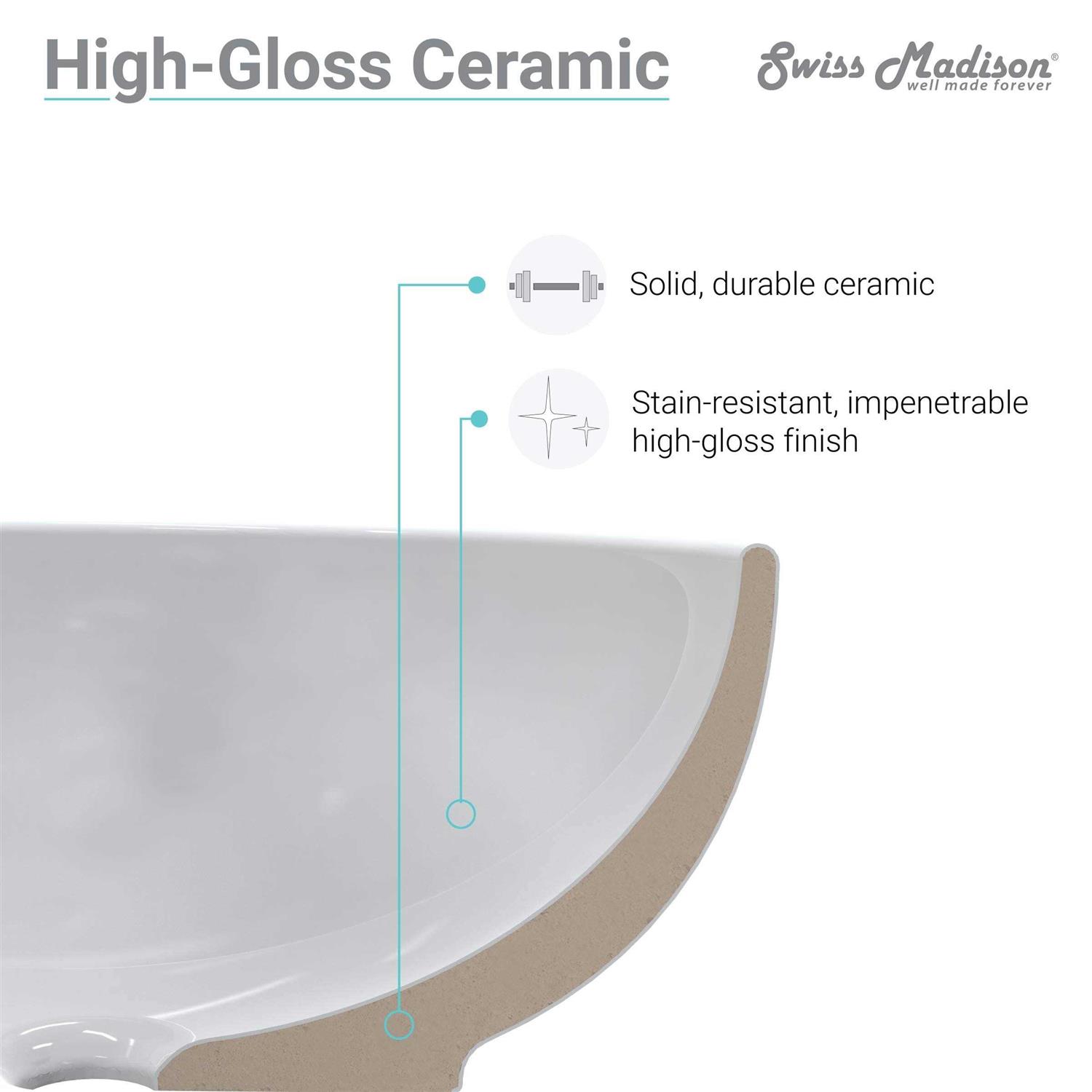Swiss Madison Voltaire 37 Vanity Top Sink with Single Faucet Hole - Cheap Fitting