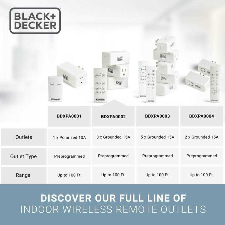 BLACK+DECKER Wireless Remote Control Outlets - Cheap Fitting