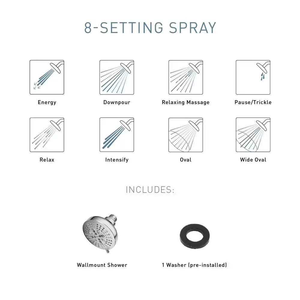 Moen Hydro Energetix 8-Spray 1.75 GPM Fixed Shower Head - Cheap Fitting