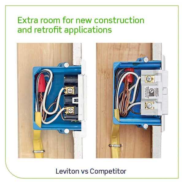 Leviton GFRBF-T Slim Blank GFCI - Cheap Fitting