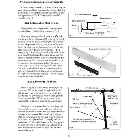 Penn State Industries Table Saw Dust Collection Guard - Cheap Fitting