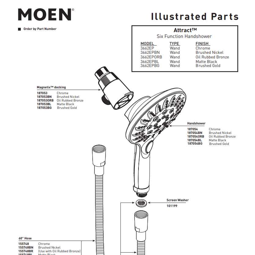 Moen 187053 Handshower Bracket - Cheap Fitting