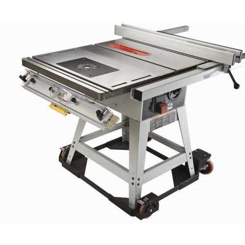 Rockler Bench Dog Tools 40-102 Promax Cast Iron Router Table Extension - Cheap Fitting