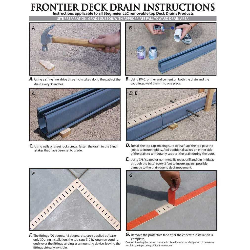 Stegmeier SDDG 10′ Gray Frontier Deck Drain - Cheap Fitting