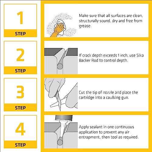 Sikaflex Crack Flex Sealant - Cheap Fitting