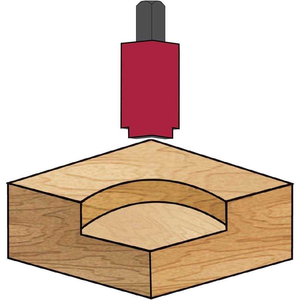 Milescraft 2220 Cornerchisel Spring Loaded for Squaring Hinge Recesses - Cheap Fitting