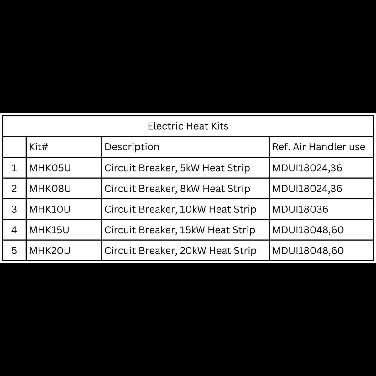 MRCOOL 5kW Universal Air Handler Heat Strip with Circuit Breaker MHK05U - Cheap Fitting