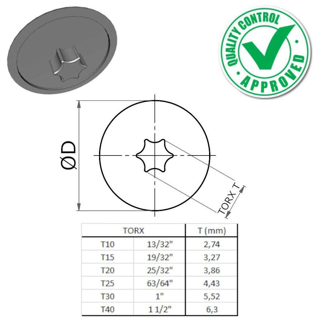 10x Screw caps Covers TORX T10 to 40 Head Push fit Furniture Quality Plastic Cap - Cheap Fitting