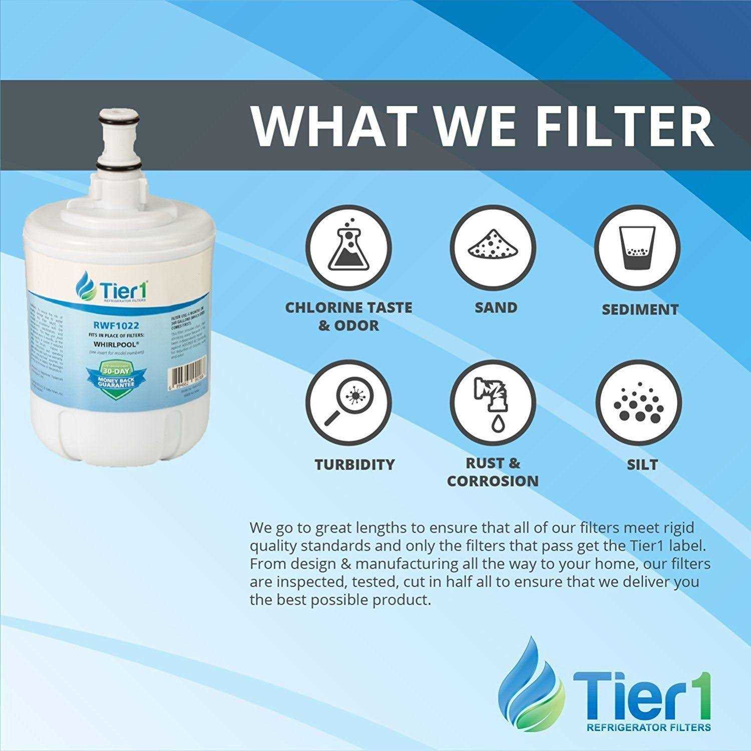 8171413 / 8171414 Whirlpool Comparable Tier1 Replacement Refrigerator Water Filter - Cheap Fitting