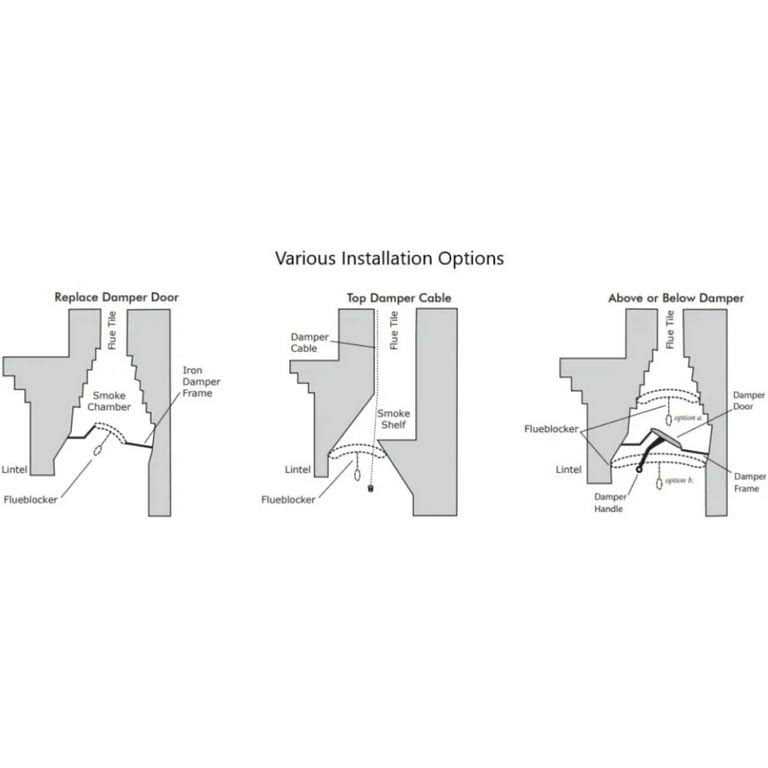 Flueblocker Chimney Flue Chimney Sheep Fireplace Draft Stopper Damper Fireplace Tool - Cheap Fitting