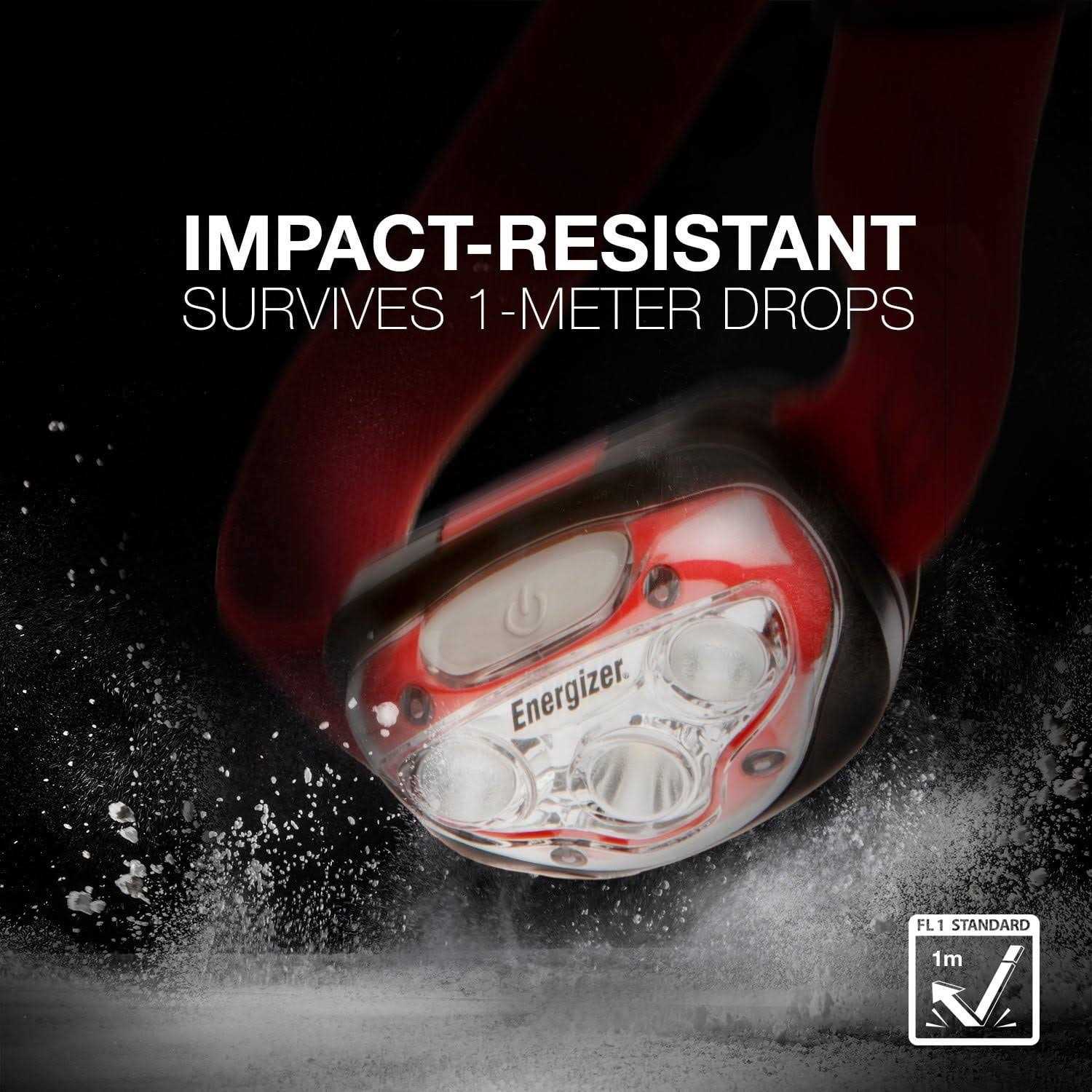 Energizer Vision HD 300 Lumen LED Headlamps - Cheap Fitting