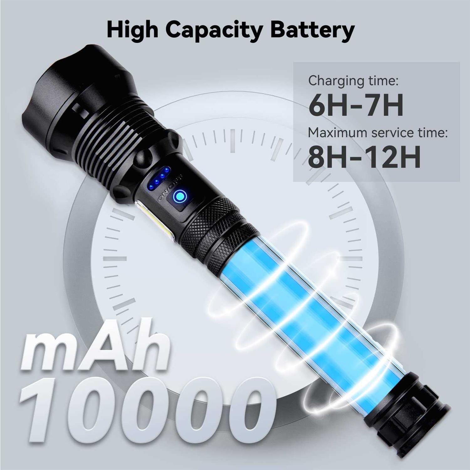 NJ FOREVER Flashlights Rechargeable Super Bright 900000 Lumens Flashlights with USB Cable - Cheap Fitting