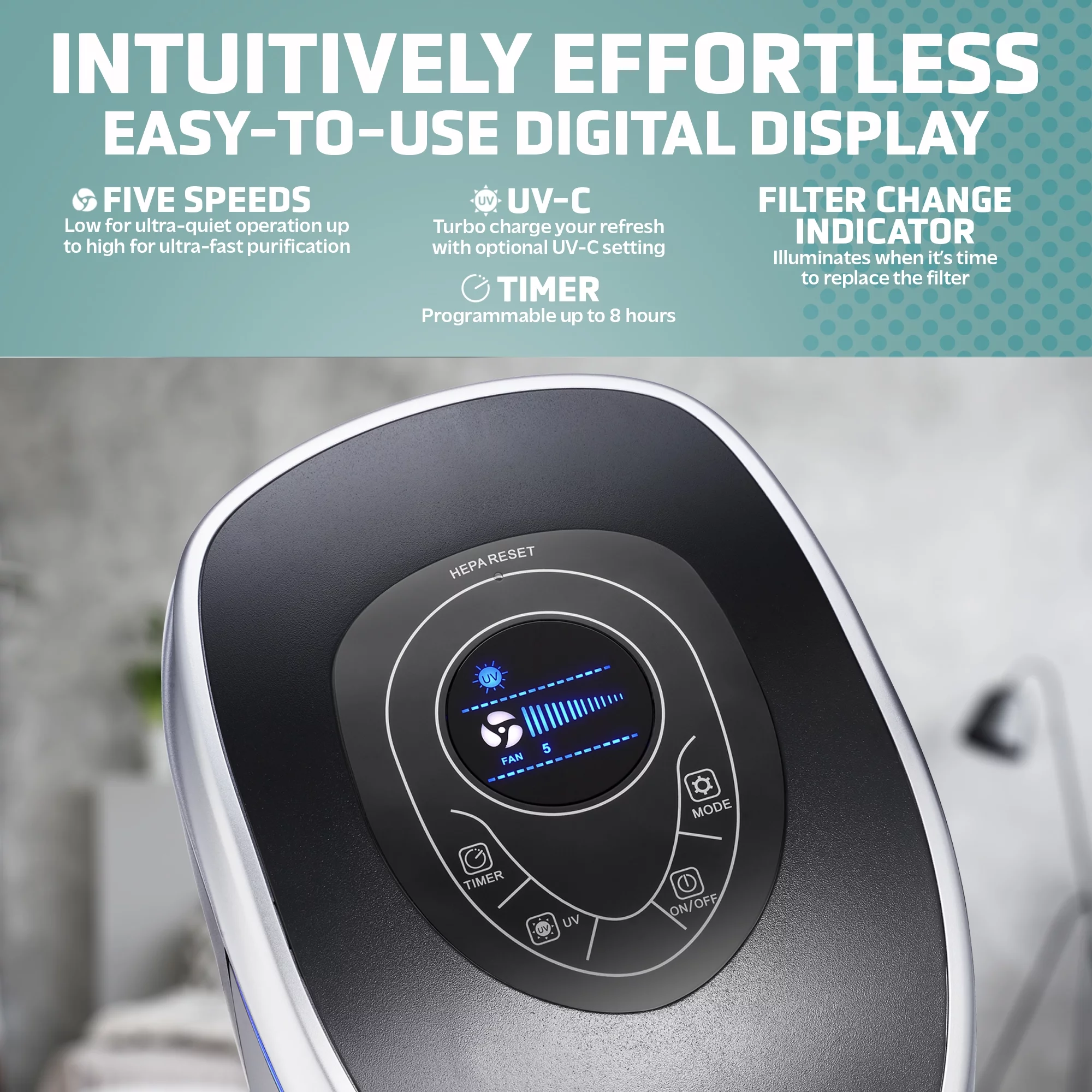 GermGuardian Air Purifier with HEPA Pet Pure Filter, UV-C, Removes Pet Dander, 915 Sq. ft, AC5250PT - Cheap Fitting