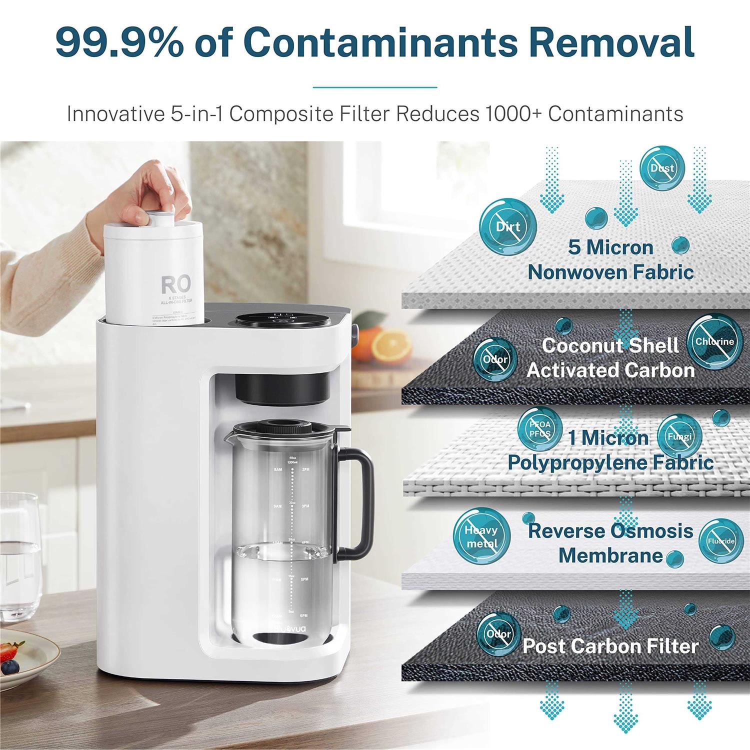 Bluevua RO100ROPOT-LITE Countertop Reverse Osmosis Water Filter System 5 Stage Purification - Cheap Fitting