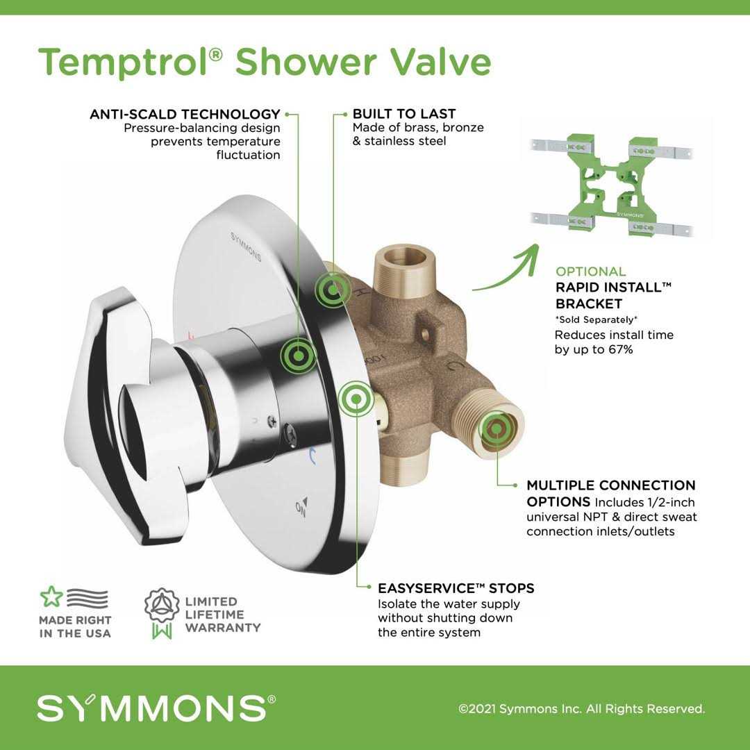 Symmons 261XBODY Temptrol Pressure-Balancing Shower Mixing Valve Body in Brass - Cheap Fitting