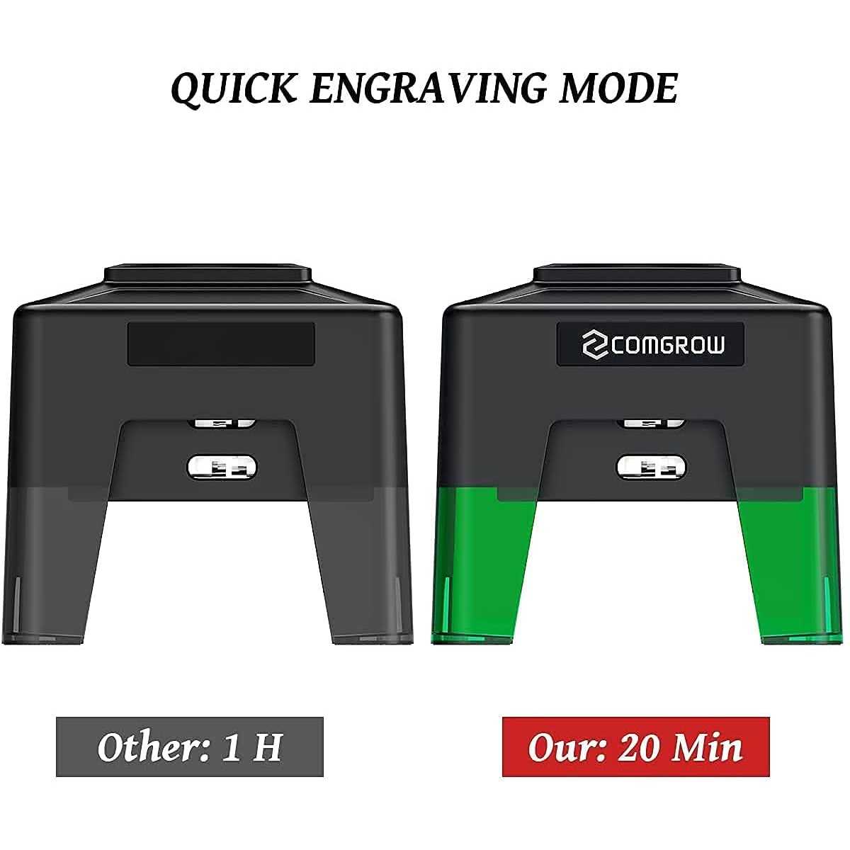 Comgrow Laser Engraving Machine for Dog Tag Metal Wood Silicone,Portable Desktop Laser Engraver Machine Tumblers Leather Glass Acrylic - Cheap Fitting