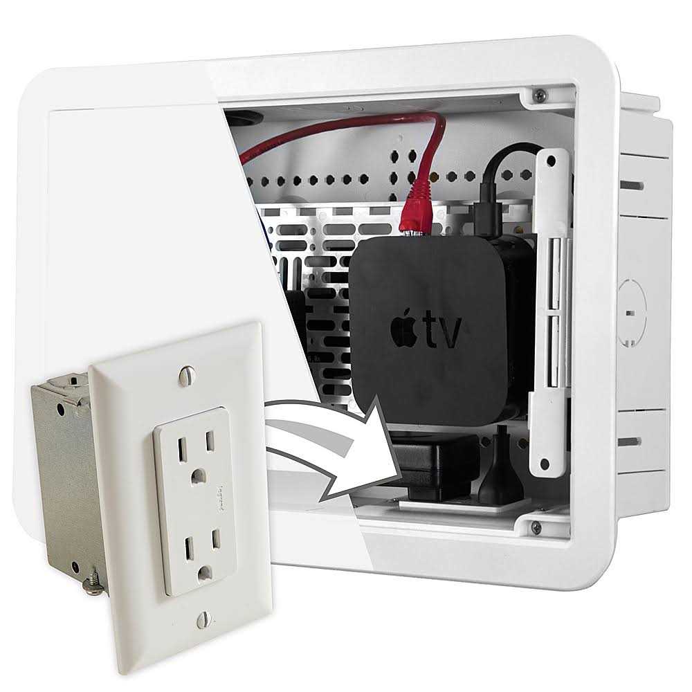 Sanus 9 TV Media In-Wall Box with Power Supply Kit - Cheap Fitting