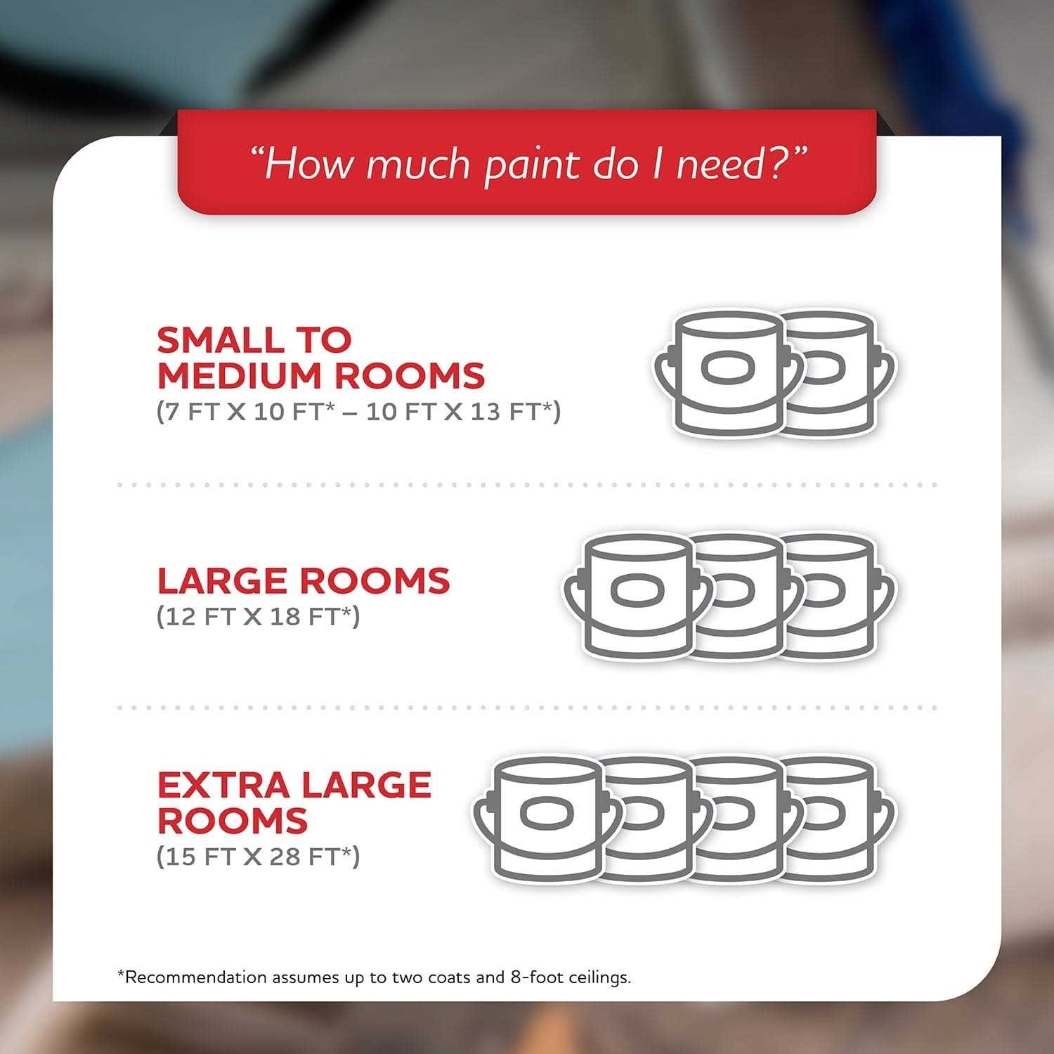 Glidden One Coat Paint Primer - Cheap Fitting