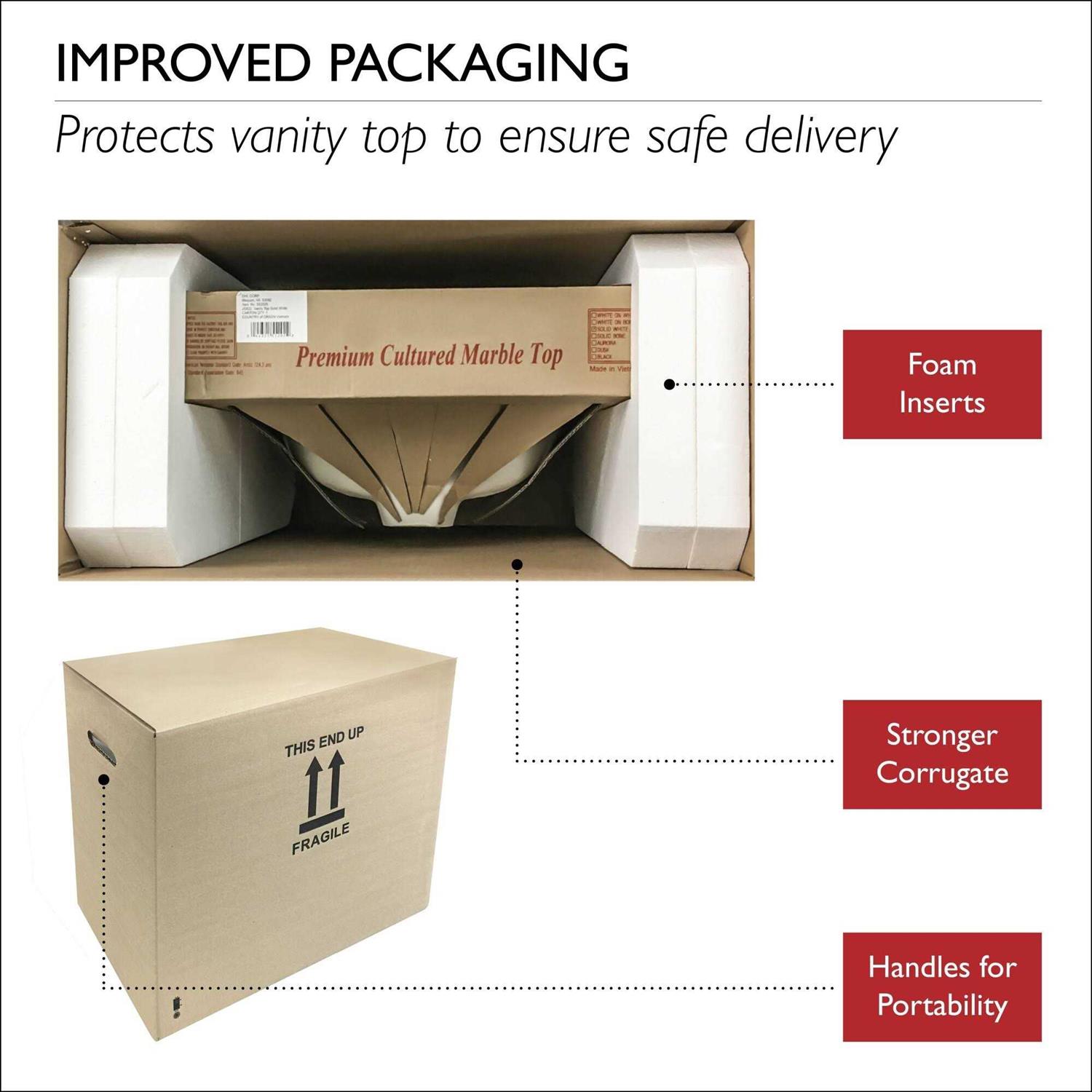 Design House Cultured Marble Vanity Top 25×22 - Cheap Fitting