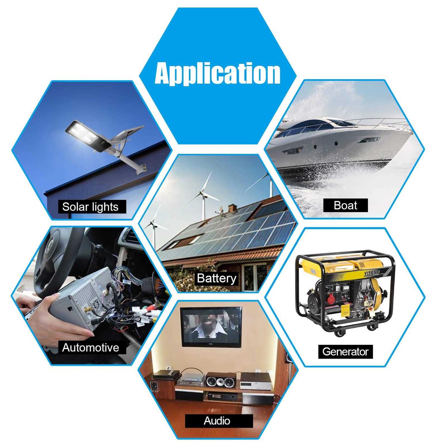 Kimbluth Gauge Battery Cable Copper Wire Black AWG Welding Cable Standard USA OFC Wire for Automotive - Cheap Fitting