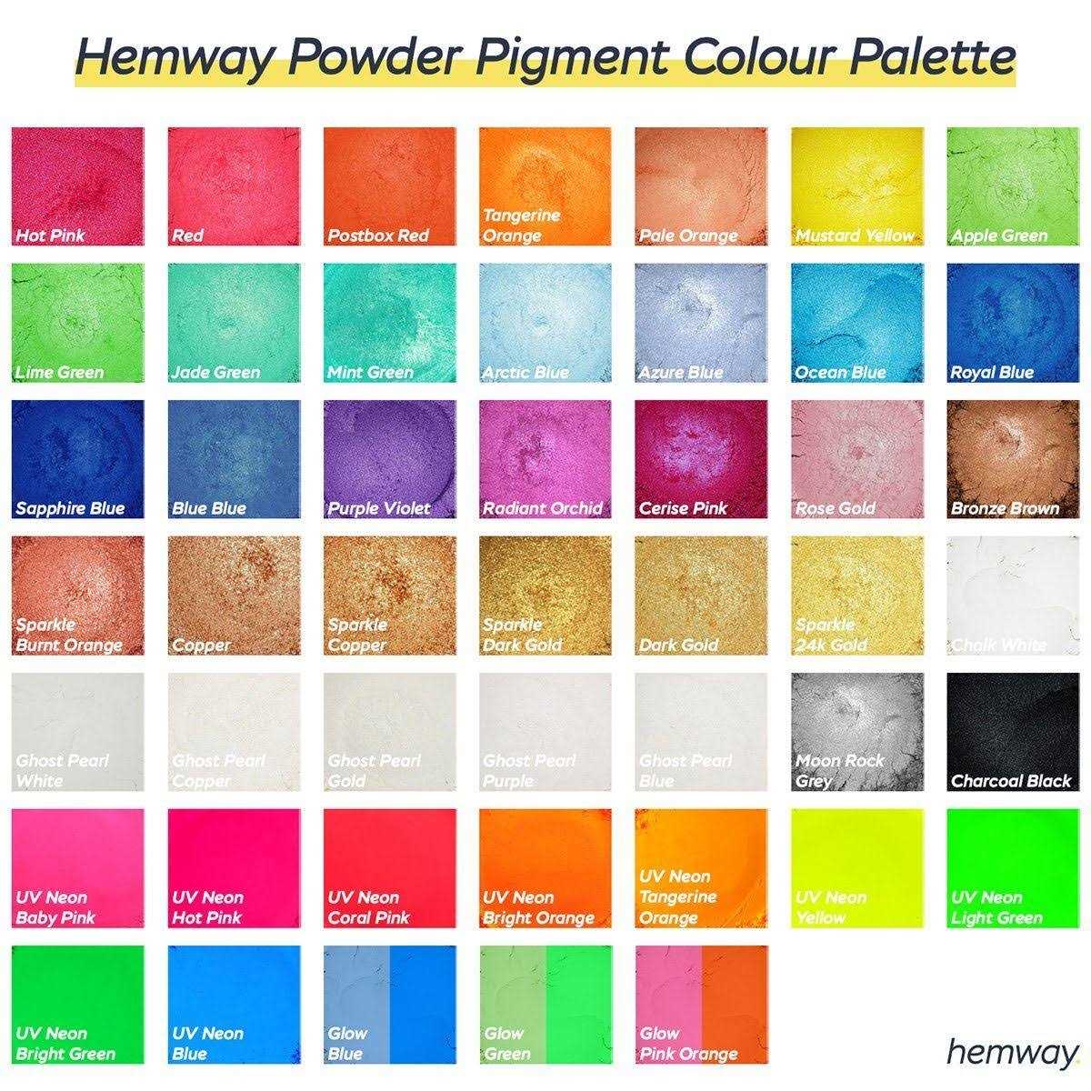 Hemway Dye Pigment Powder - Cheap Fitting