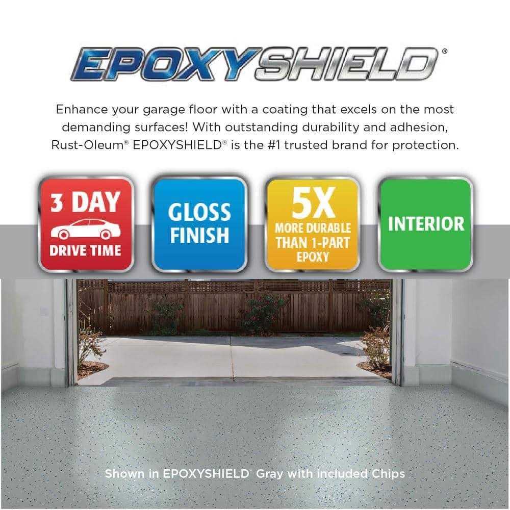 Rust-Oleum EpoxyShield 120 oz. Gray Epoxy 1 Car Garage Floor Kit - Cheap Fitting