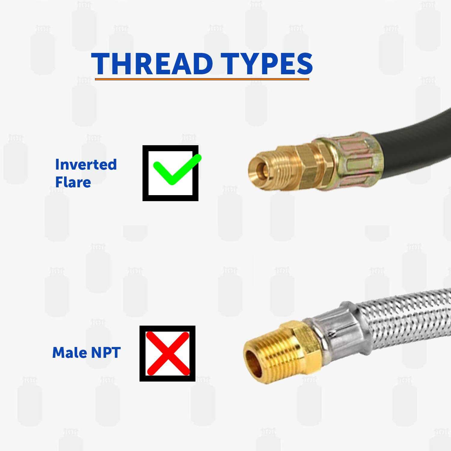 Flame King E12INPT-X2 2-Pack 12-inch Pigtail Hose Connectors for RV, Van Or Trailer Propane Tank 2-Stage Auto Changeover Regulators - Cheap Fitting