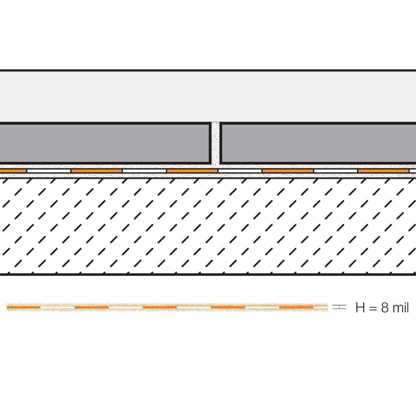 Schluter-Kerdi Waterproofing Membrane - Cheap Fitting