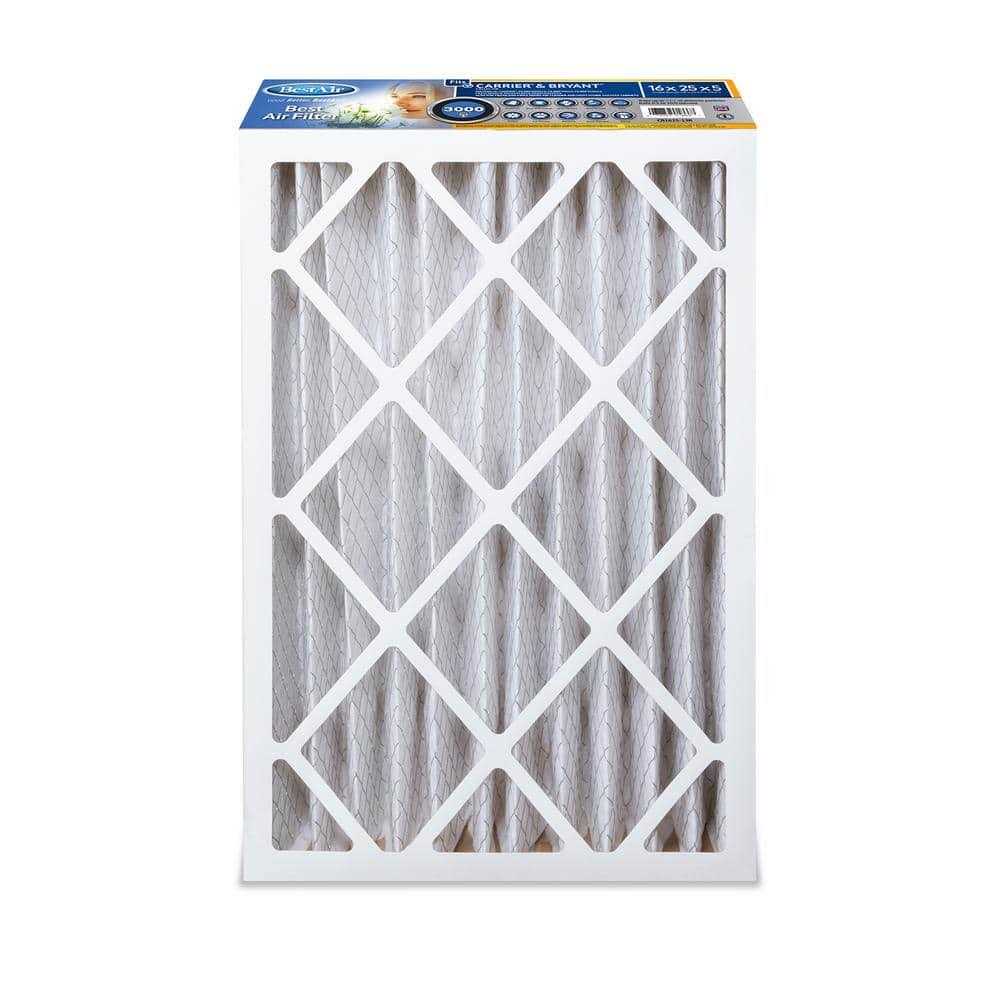 BestAir MERV 13 Carrier & Bryant Air Furnace Filter - Cheap Fitting