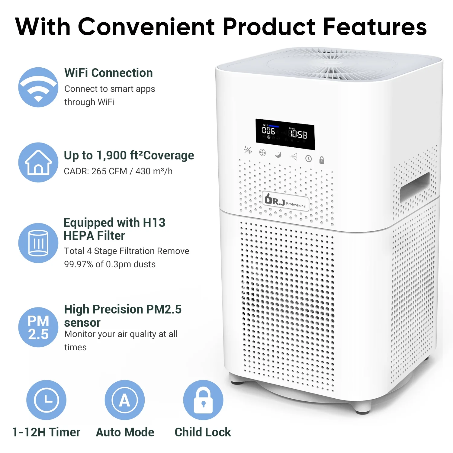 Smart WiFi Air Purifiers for Home Large Room up to 1900ft, HEPA Air Purifier for Bedroom, Air Purifiers for Allergies and Asthma, Pollen, Wildfire/Smoke, Pets Hair, Odors, Dust - Cheap Fitting