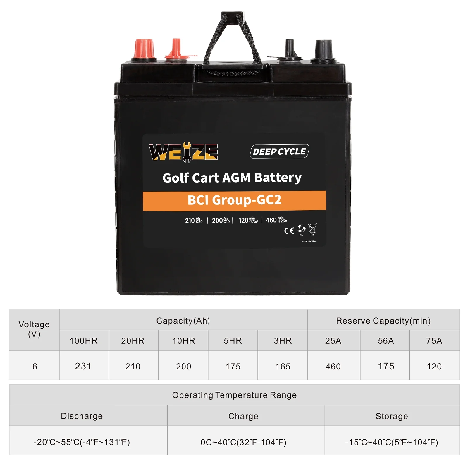 Weize Golf Cart Battery, 6V 210ah BCI Group GC2 Deep Cycle AGM Scrubber Battery - Cheap Fitting
