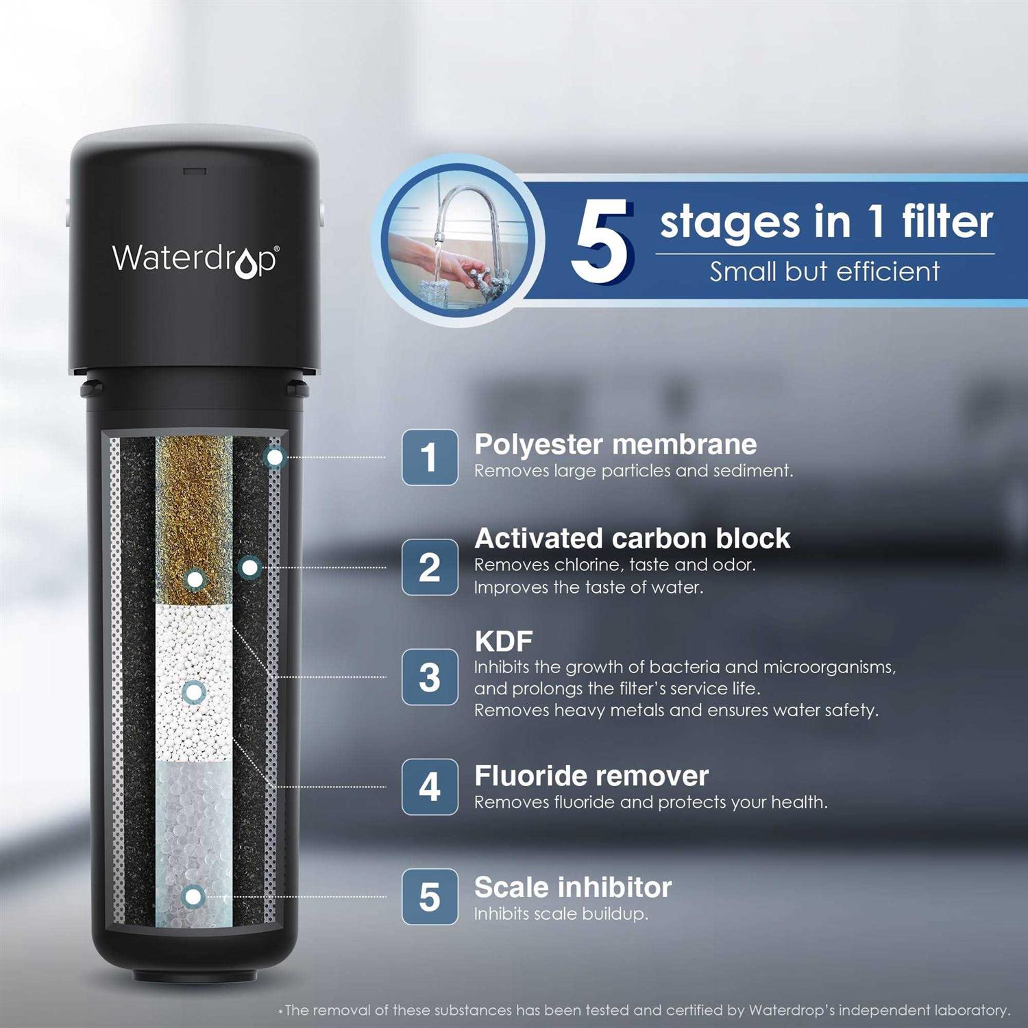 Waterdrop 10UB Under Sink Water Filter Under Sink Water Filtration System - Cheap Fitting
