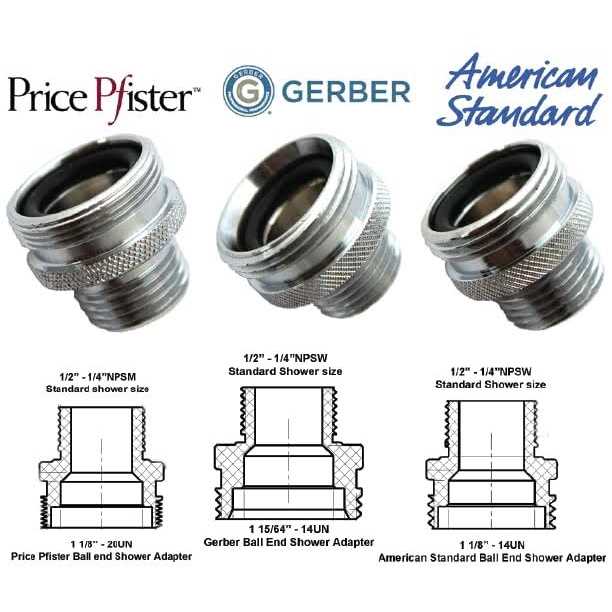All 3 Ball End Shower Arm Adapter Set - Cheap Fitting