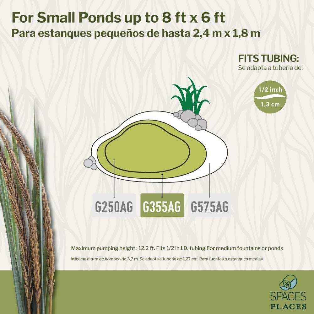 Beckett Pond Pump - Cheap Fitting