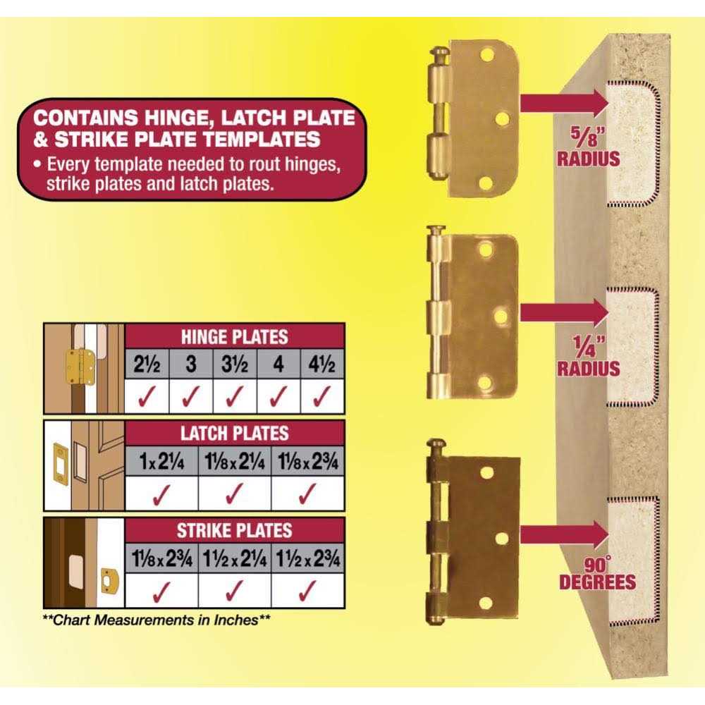 Milescraft Door Mortise Kit 1220 - Cheap Fitting