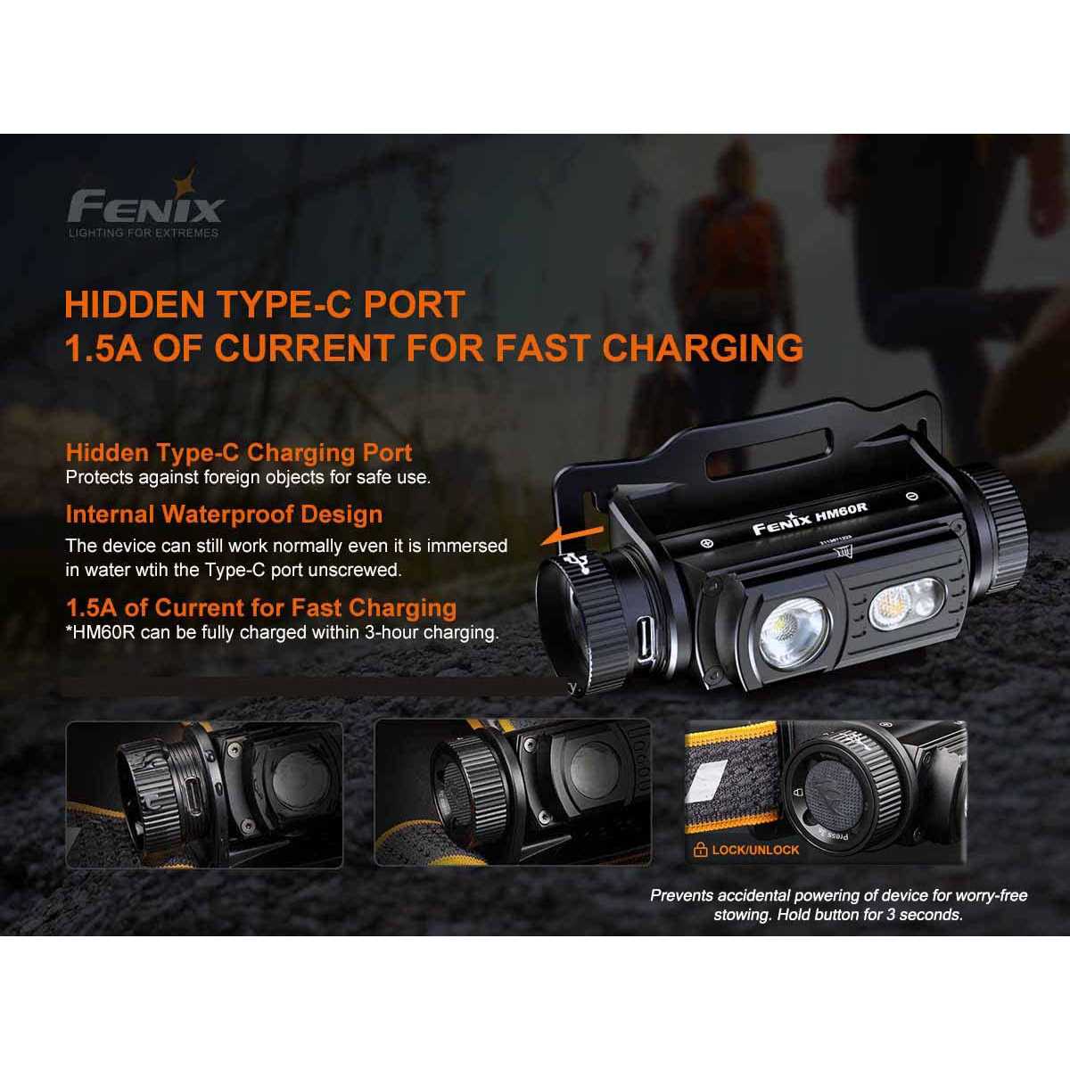 Fenix HM60R Rechargeable Headlamp - Cheap Fitting