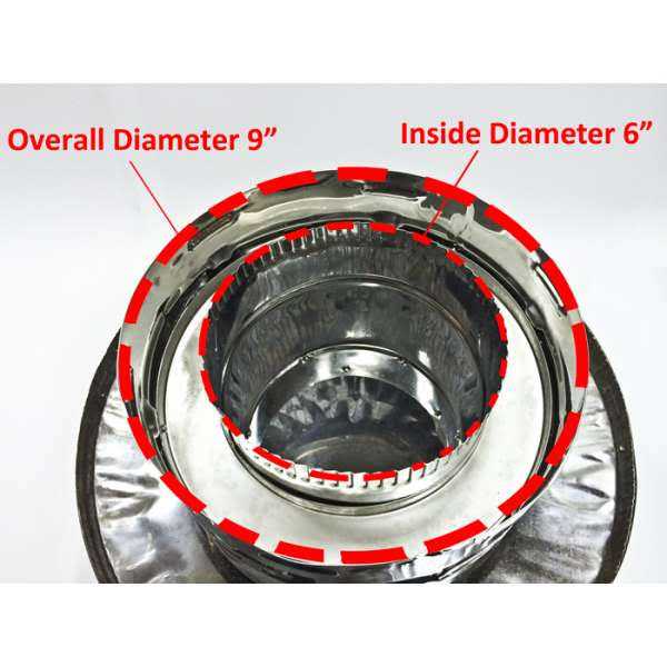 Metal Fab 6TGC 6 Temp/Guard 2100 Chimney Stainless Cap/Spark Arrester - Cheap Fitting