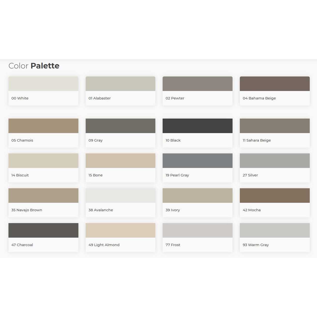 Mapei Keracolor Sanded Grout - Cheap Fitting