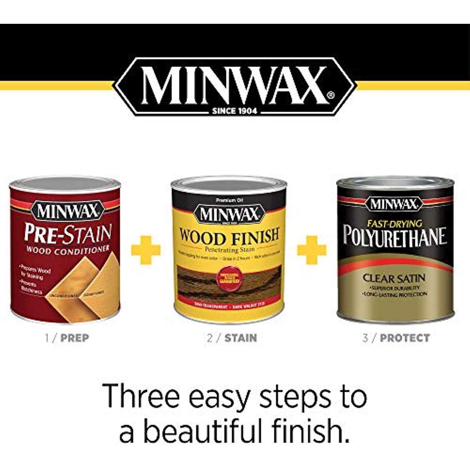 Minwax Finish Wood Stain - Cheap Fitting