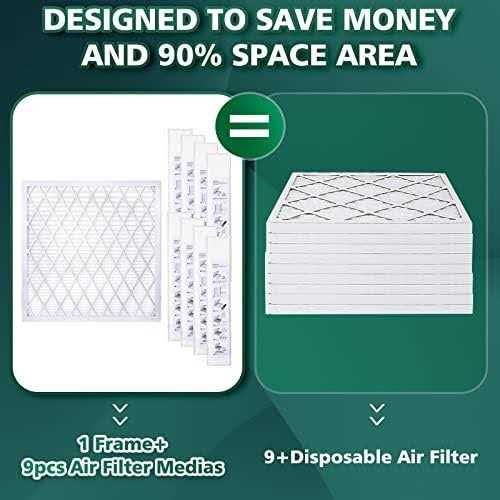 UBeesize Reusable Air Filter - Cheap Fitting