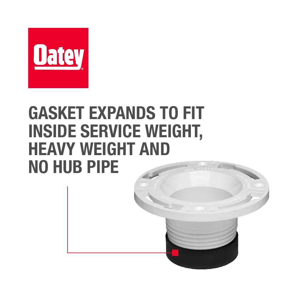 Oatey 43654 Twist-N-Set PVC Flange - Cheap Fitting