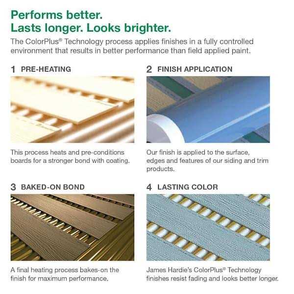 James Hardie Sample Board Magnolia Home Collection 6.25 in. x 4 - Cheap Fitting